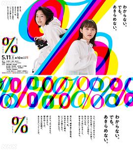 百分比的海报